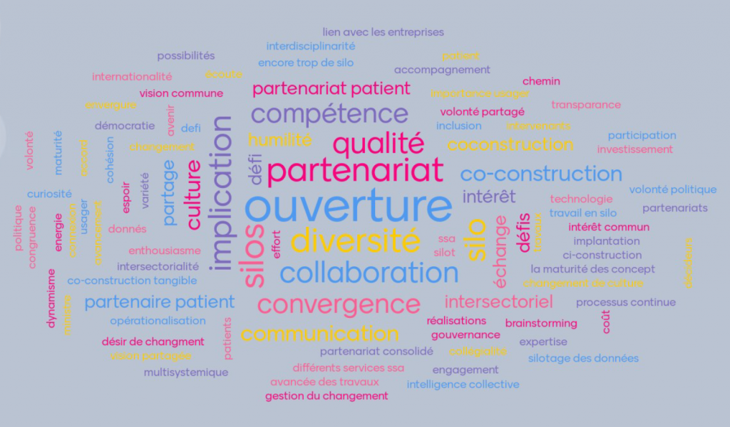 plus_grande_surprise_participants_sympo_24032022